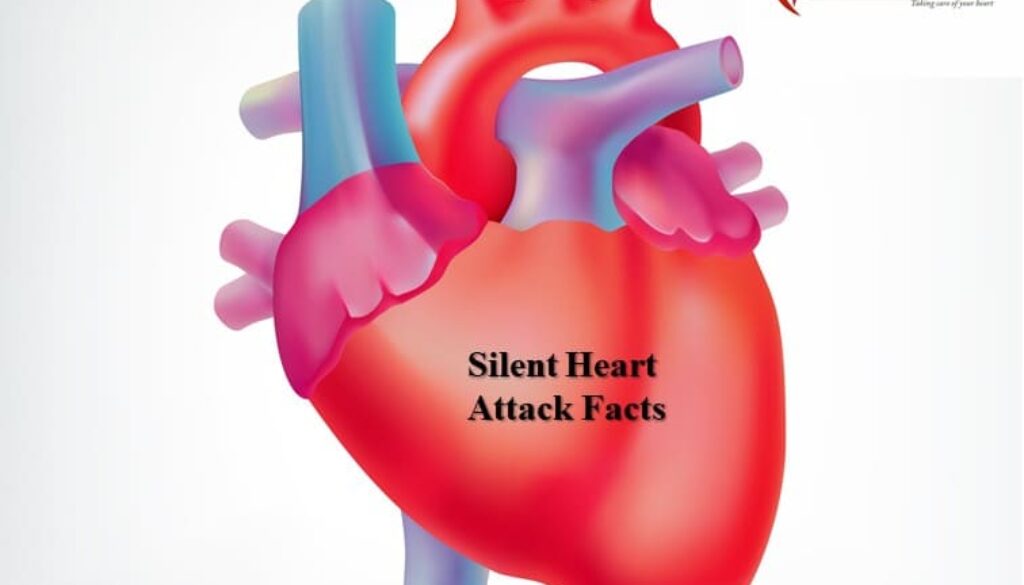 Silent heart attack symptoms